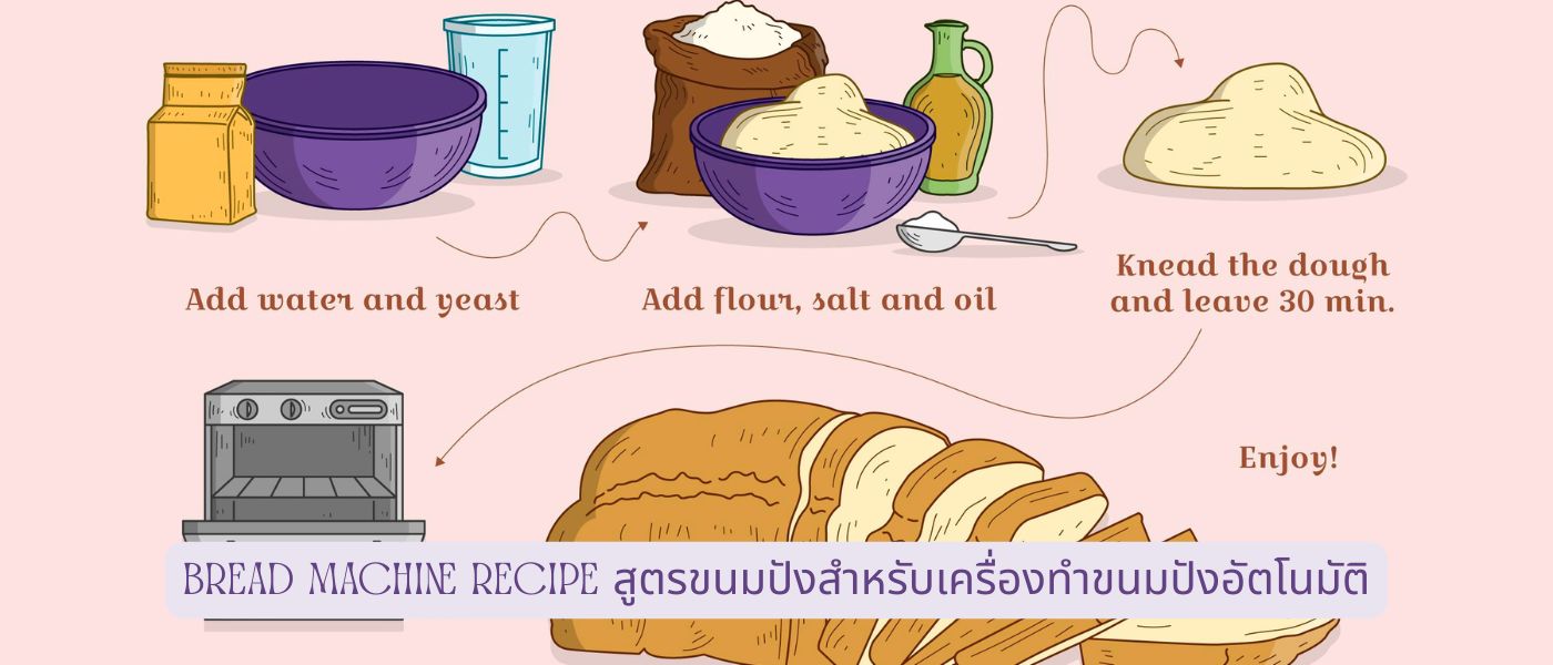 Bread Machine Recipe สูตรขนมปังสำหรับเครื่องทำขนมปังอัตโนมัติ